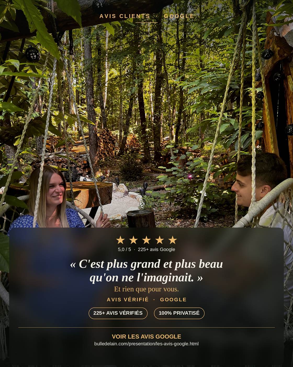 Avis Google 5 étoiles de la Bulle de l'Ain