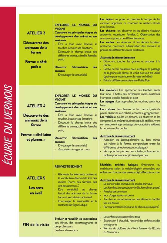 NoticeFP3