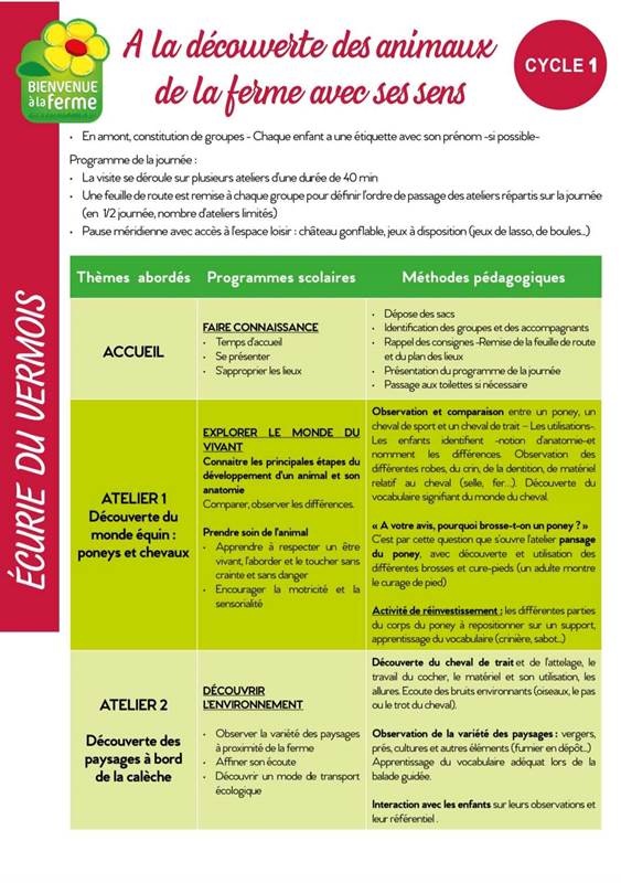 NoticeFP2