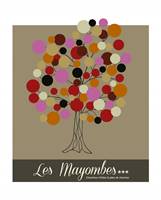 Les Mayombes