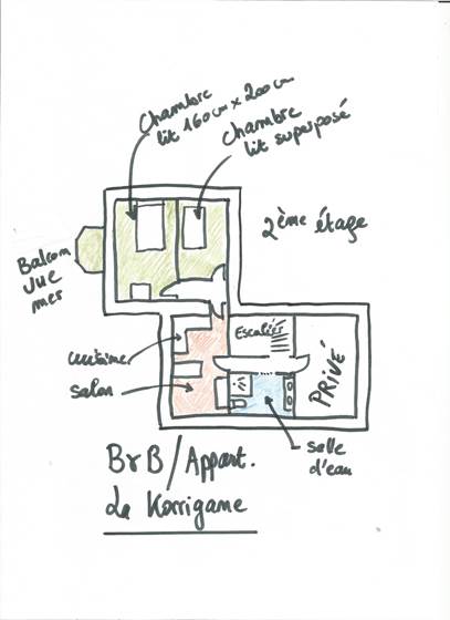 0-plan ch hote 2025
