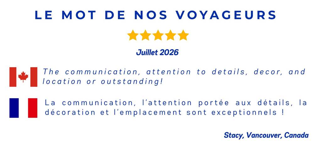267 avis Stacy