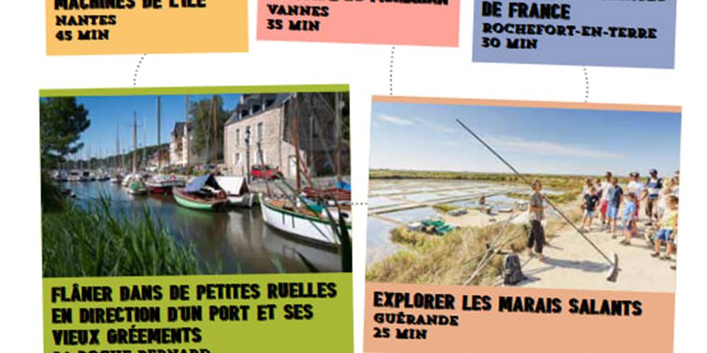 A faire aux alentours de Pontchâteau