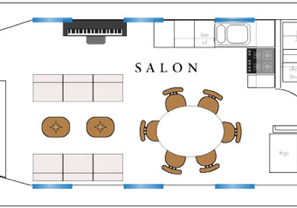 Plan Gai¨a