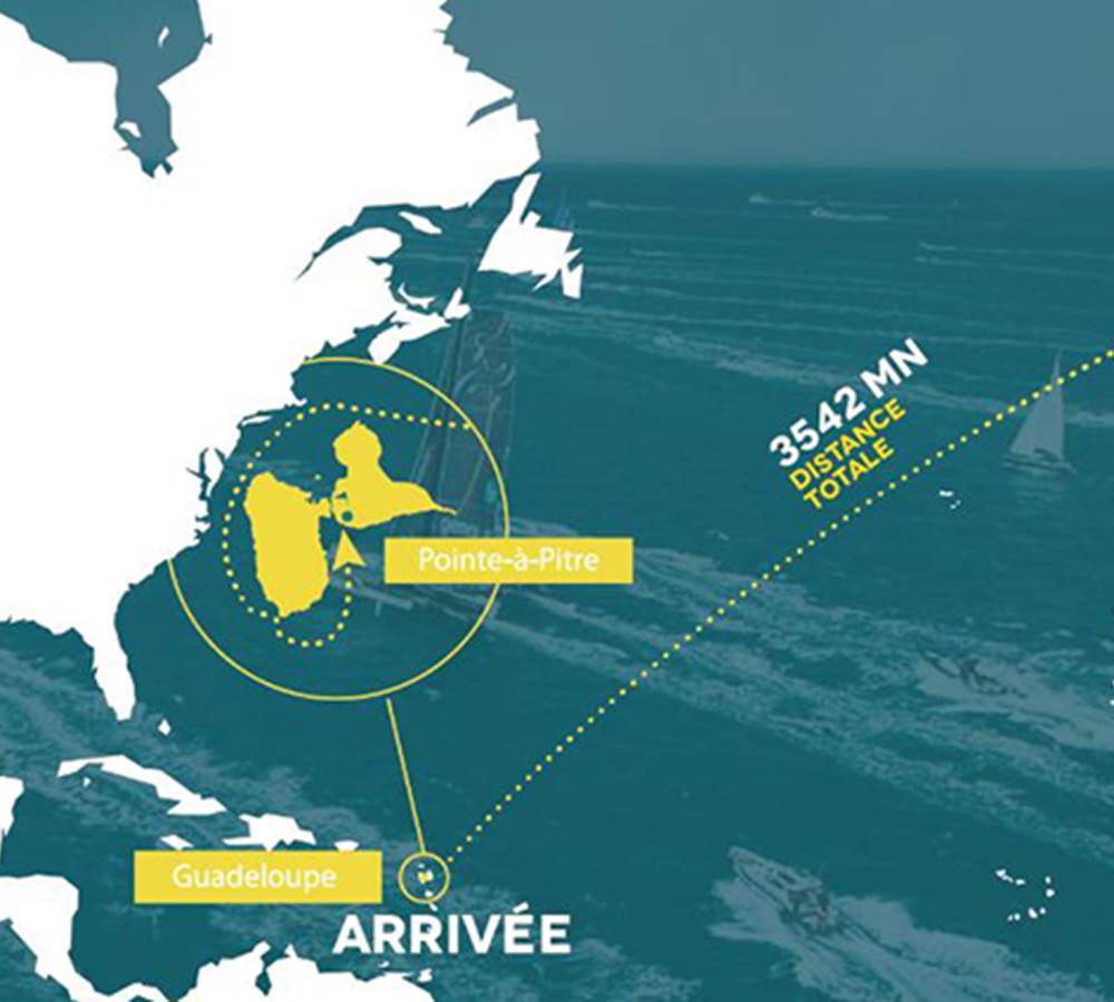 Route du Rhum de Cancale à Pointe à Pitre