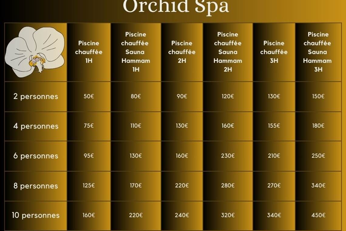 Orange White Abstract Watercolor Chore Chart