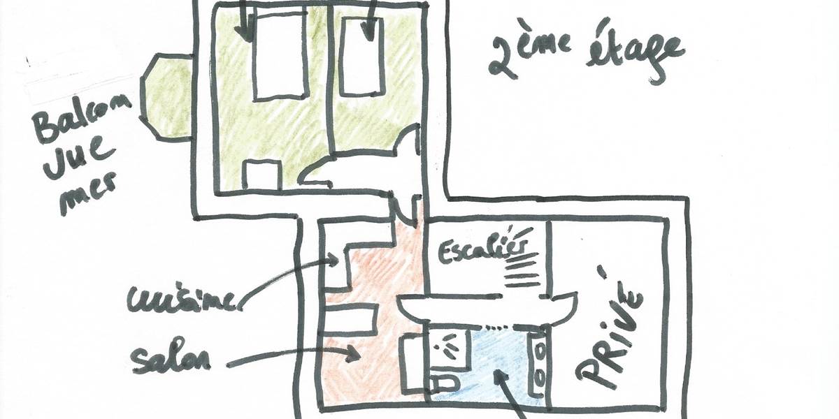 0-plan ch hote 2025