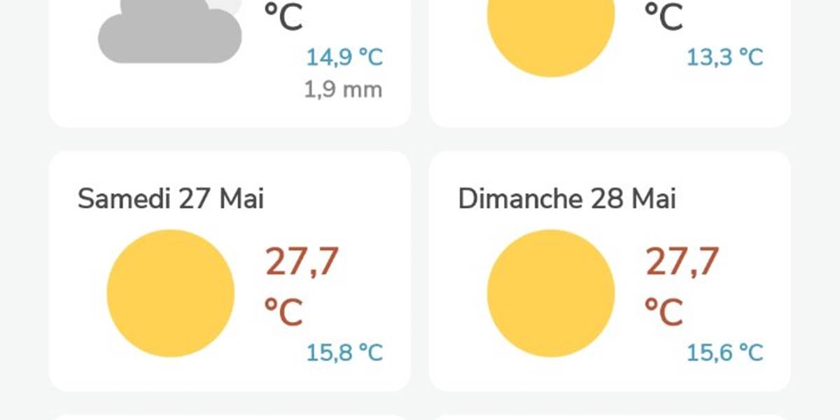 Du soleil pour ce long weekend de Pentecôte