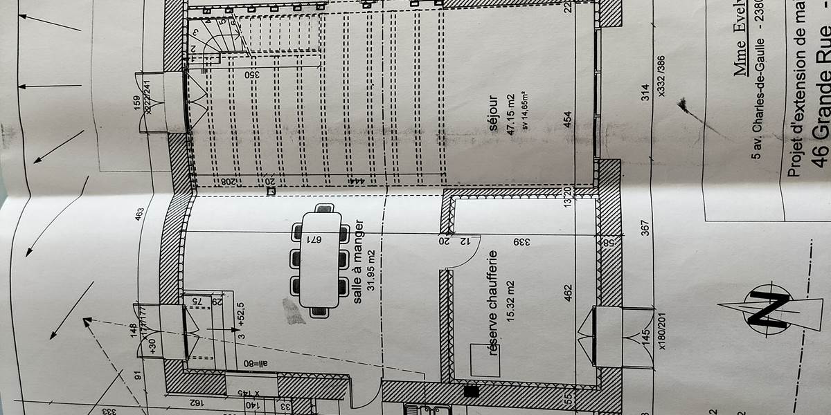 Plan RDC