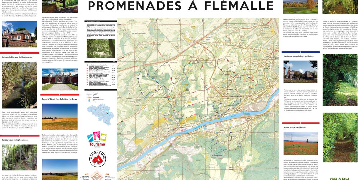 Flémalle - carte promenades balisées - contenu