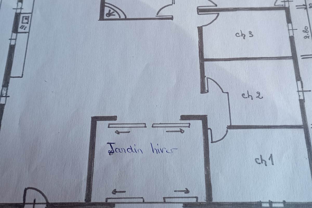 PLAN RDC