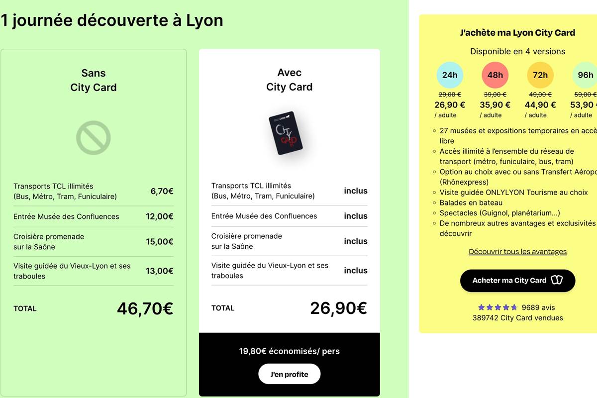 lyon-city-card-tourisme-culture-sejour-charly-lyon