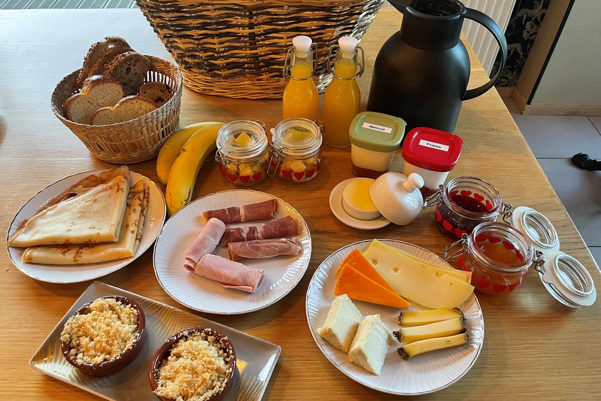 Panier petit déjeuner