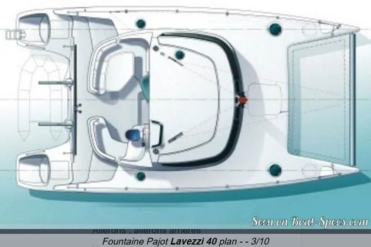 PLAN4