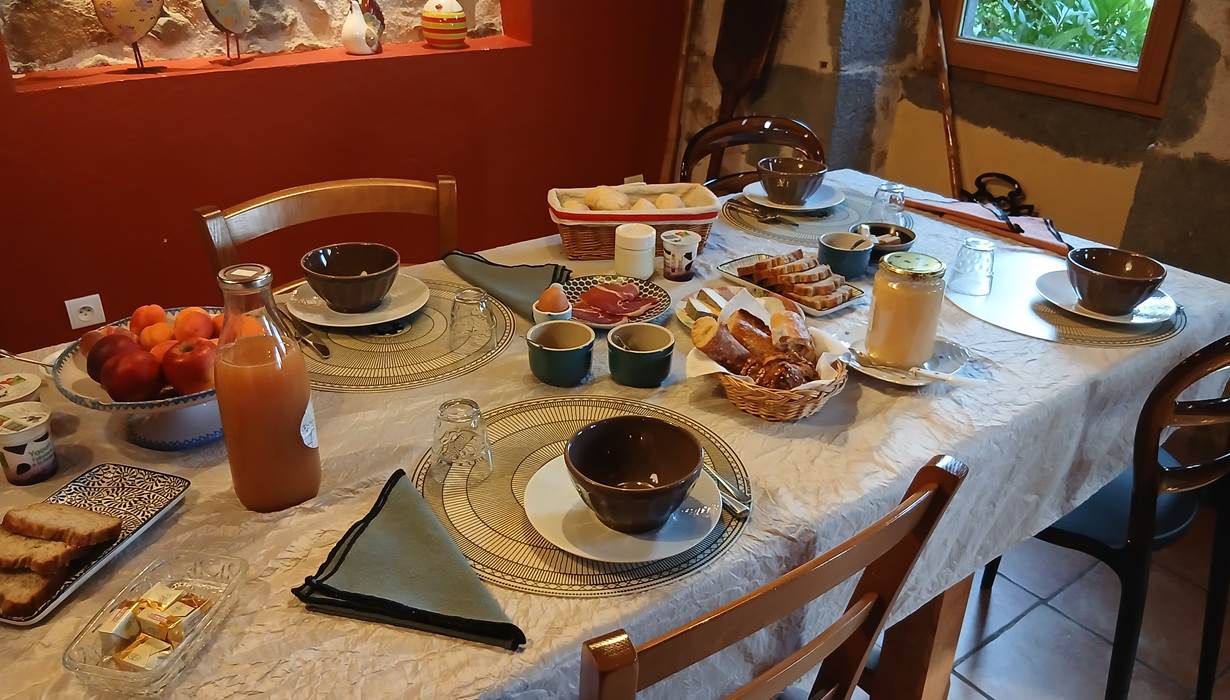 Petit déjeuner composé à base de produits locaux