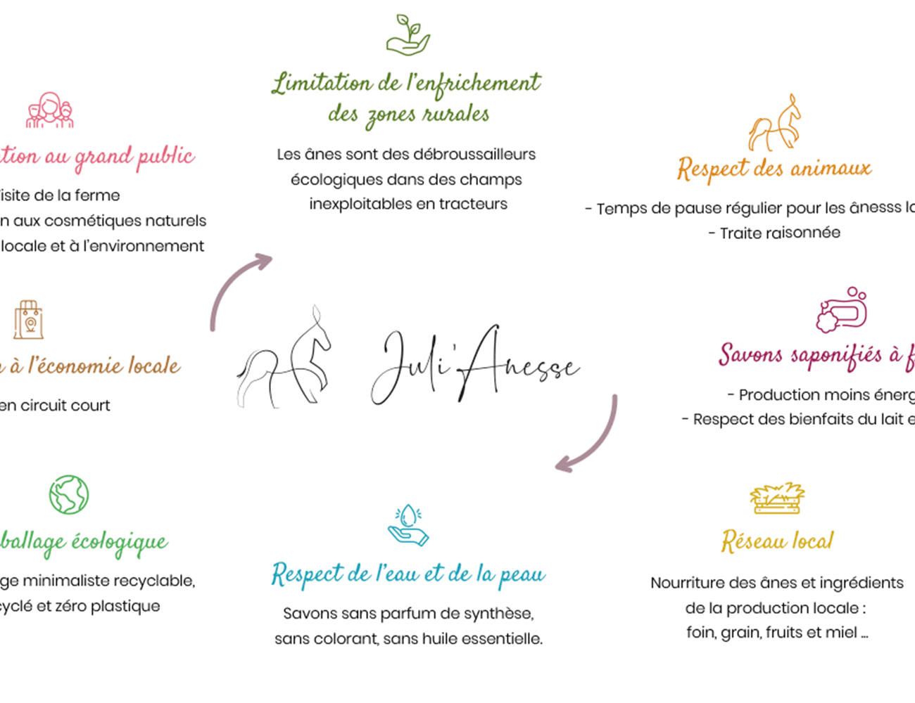 image-photo-page