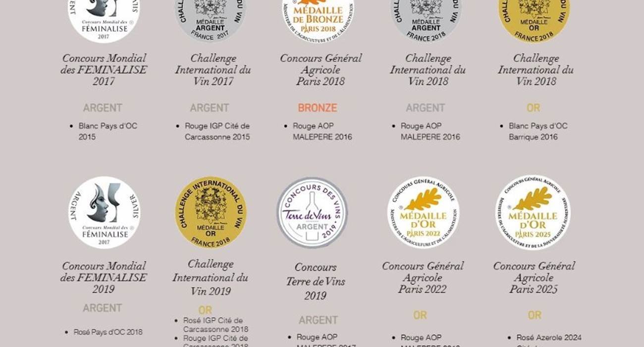 Médailles et récompenses