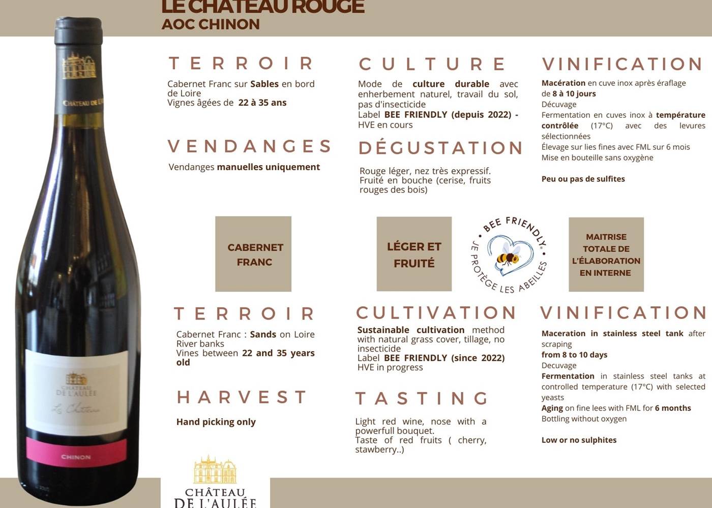 CHATEAU ROUGE - CHINON