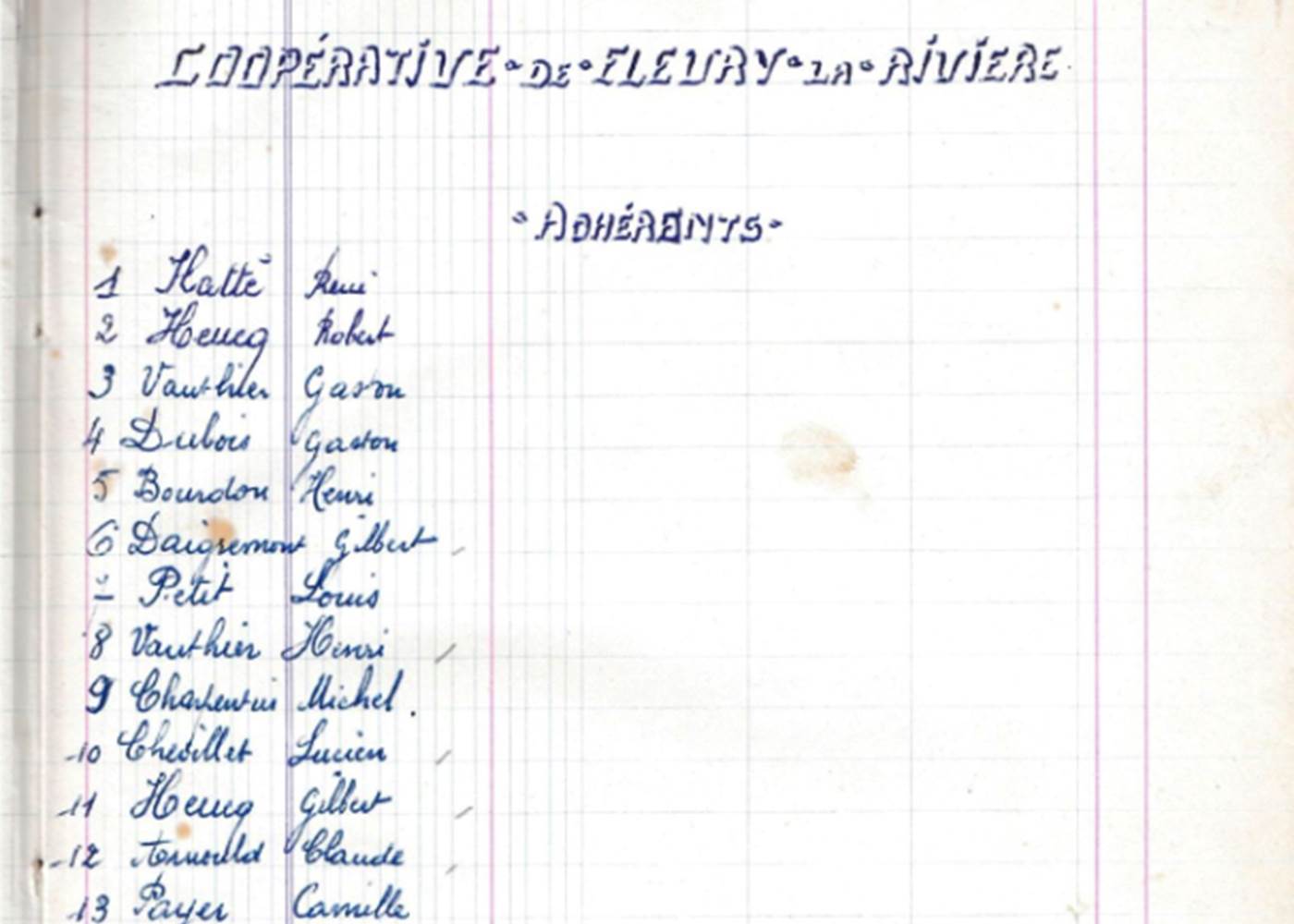 Liste des membres fondateurs de la Coopérative de Fleury La Rivière