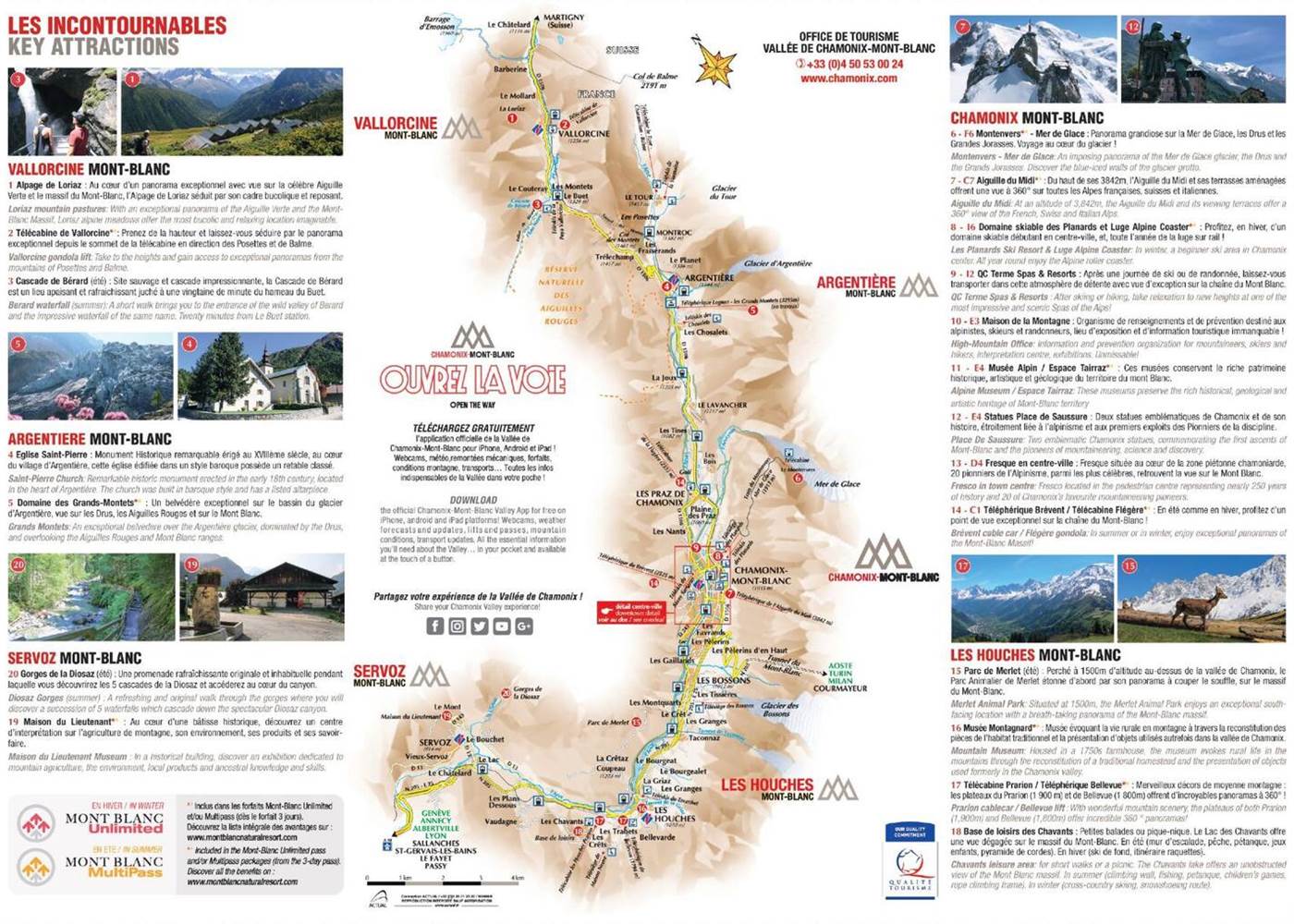 Vallée de Chamonix : les activités incontournables / keys attractions