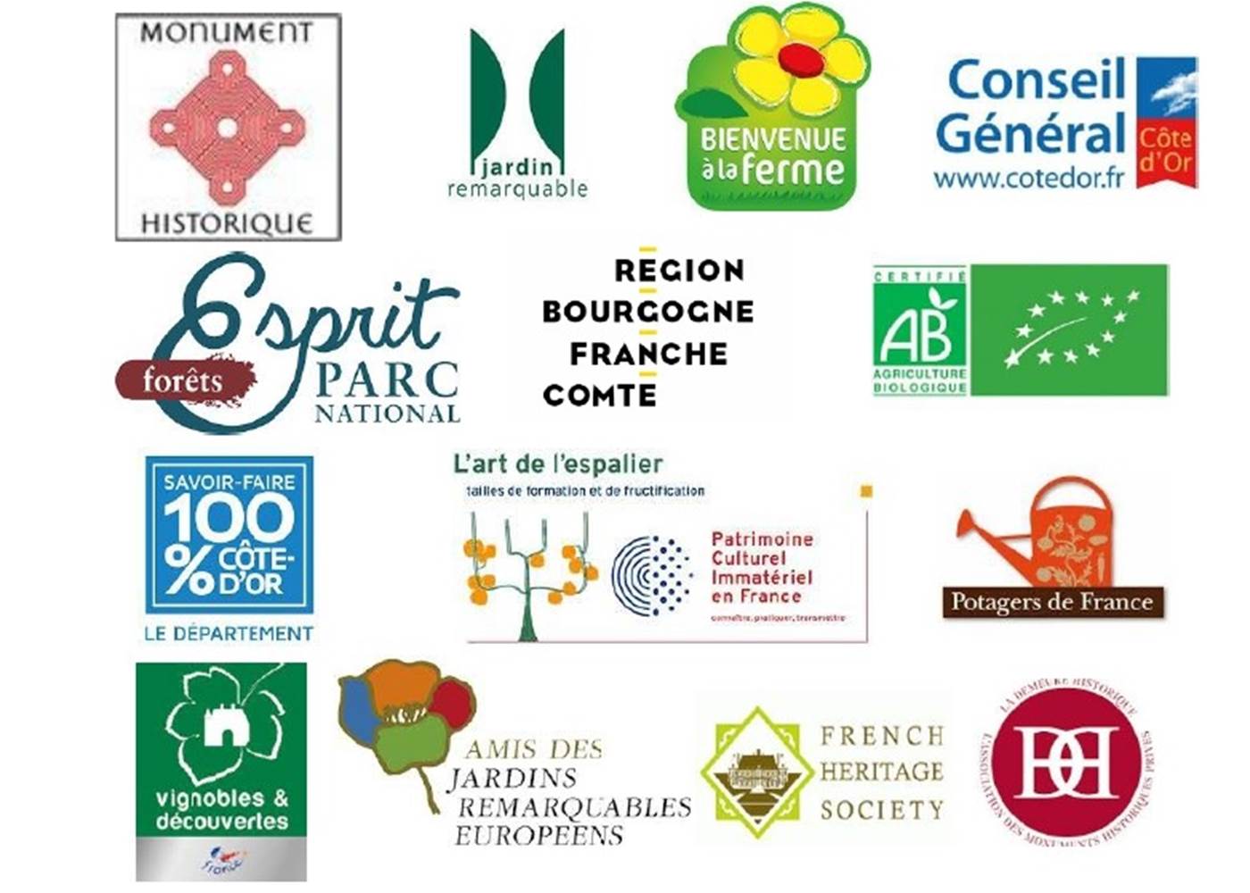 Les partenaires et labels