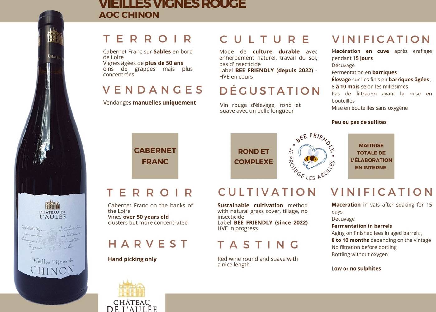 VIEILLES VIGNES ROUGE - CHINON