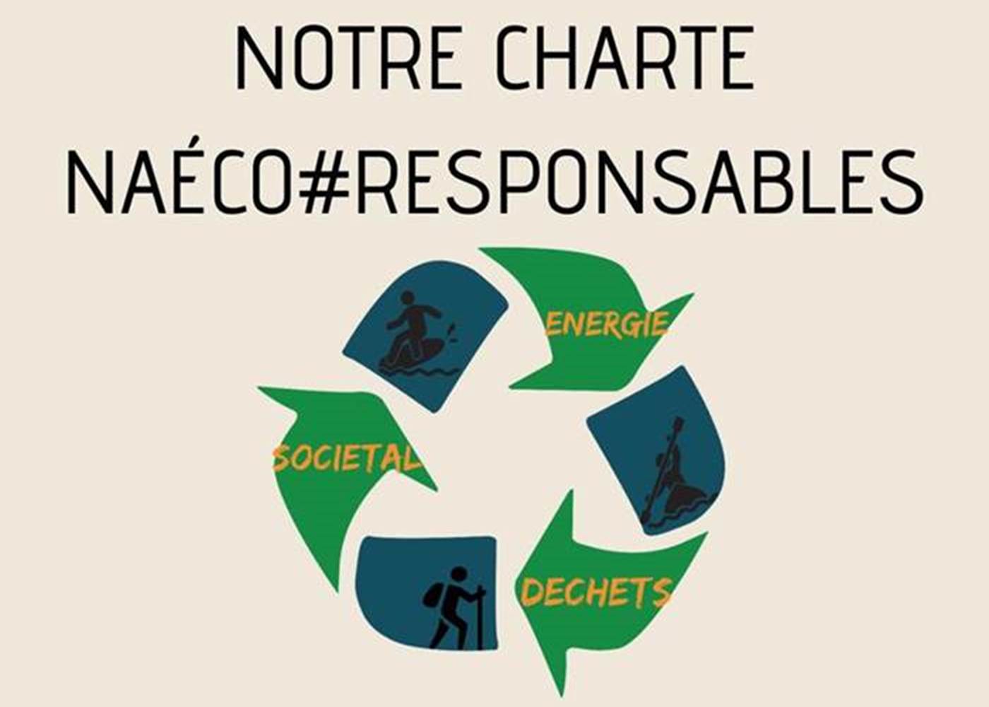 charte Naéco#Responsables