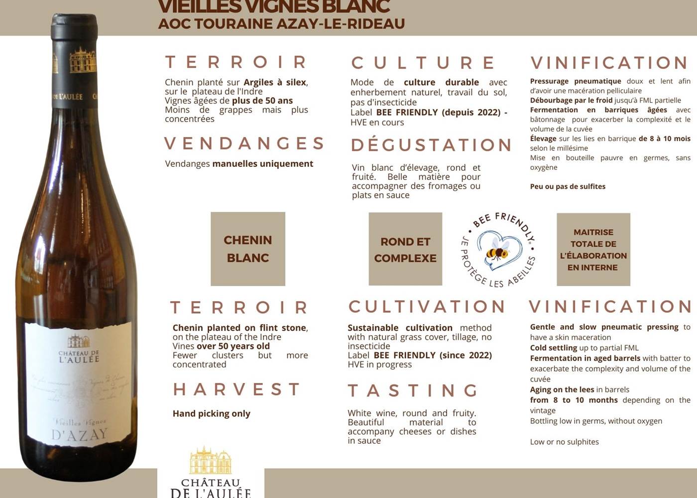 VIEILLES VIGNES BLANC - T. AZAY LE RIDEAU