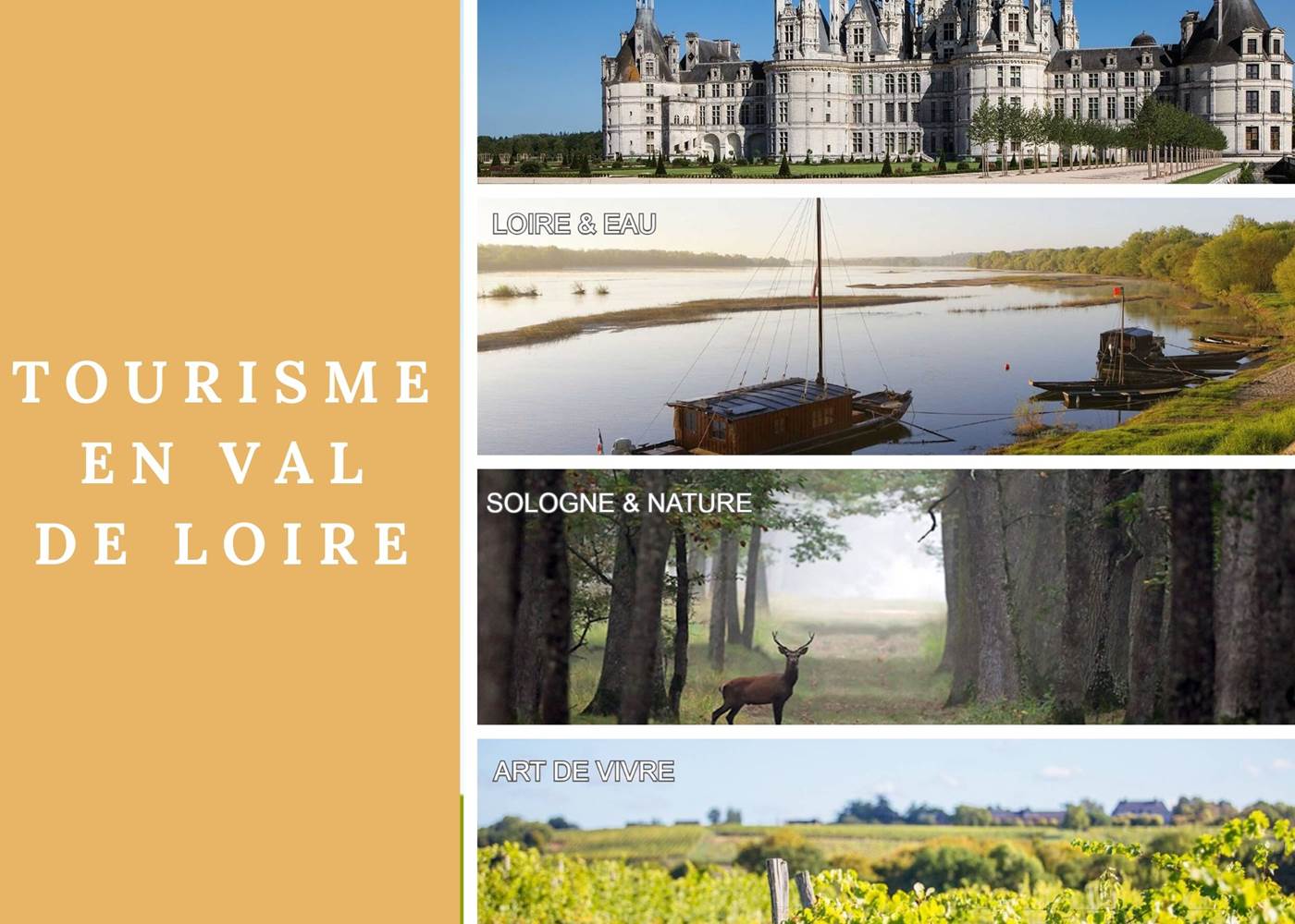 Domaine du Gué du Roi Tourisme Val de Loire