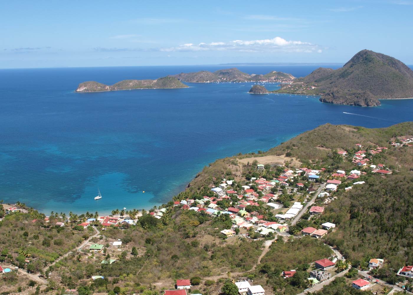 vue au dessus de COCO D'ILES