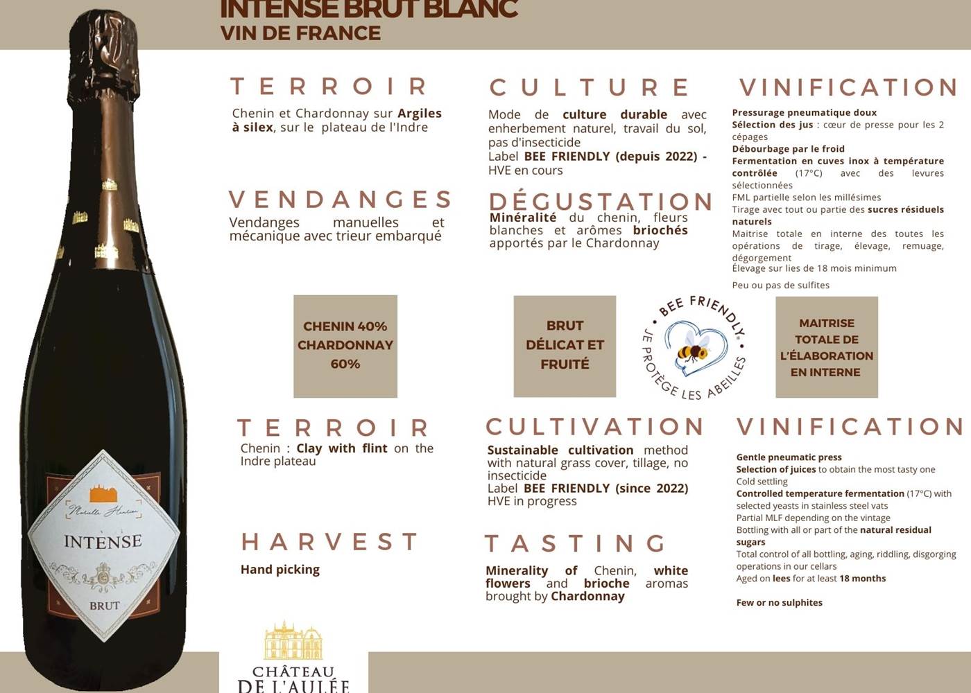 INTENSE BLANC BRUT