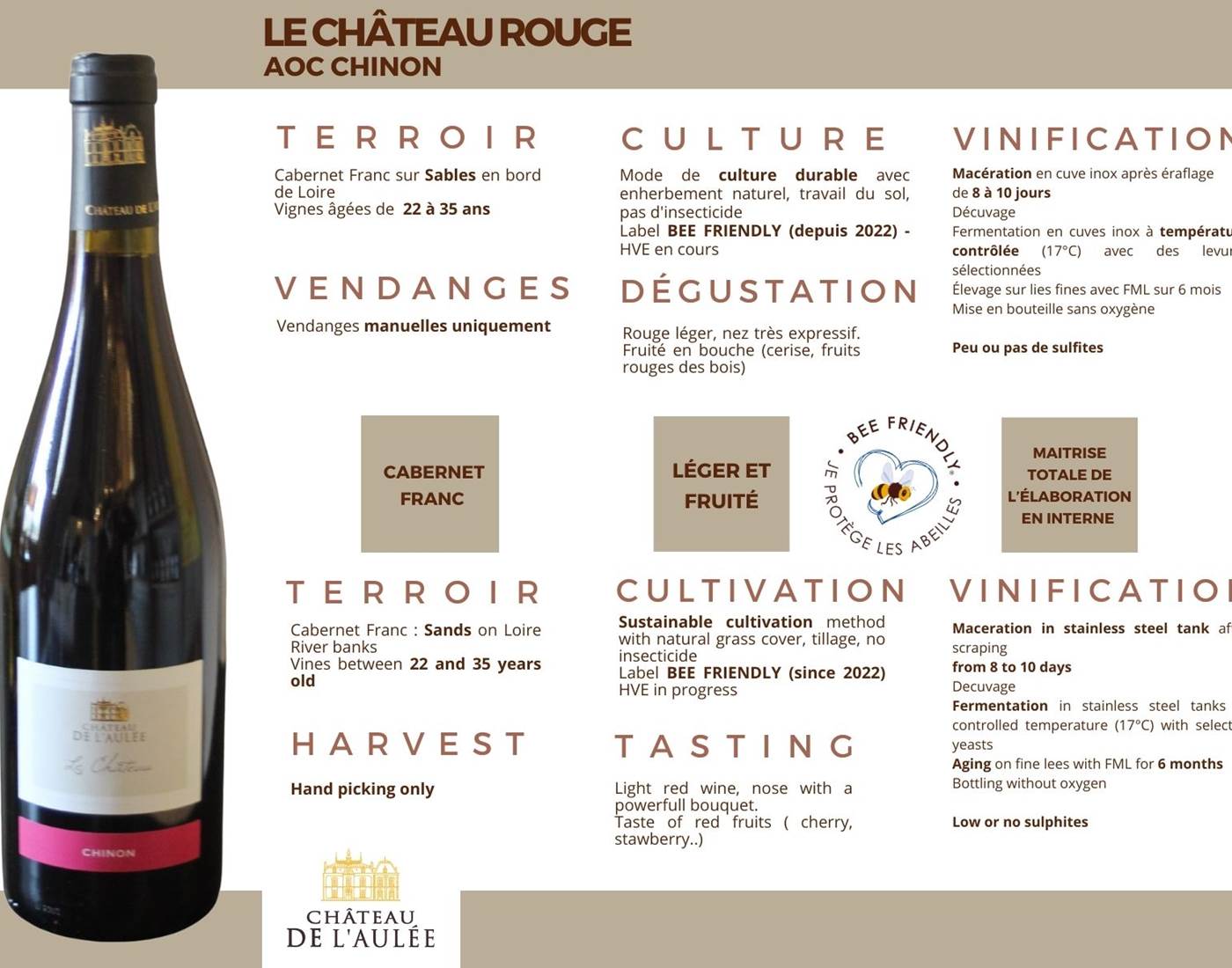 CHATEAU ROUGE - CHINON