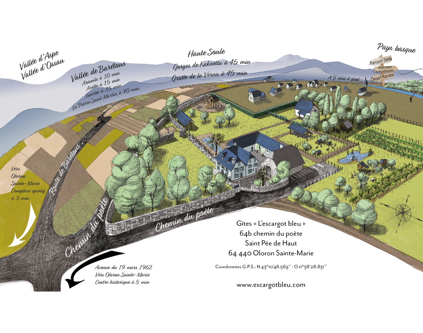 Accès escargot bleu