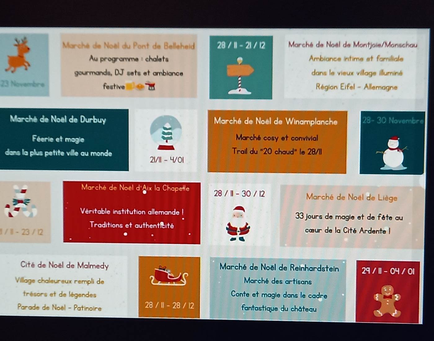 Les marchés de Noël dans notre région