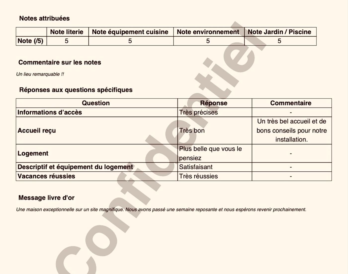 Séjour du 14/05 au 21/05/2022-page