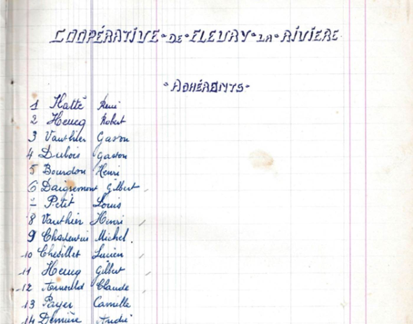 Liste des membres fondateurs de la Coopérative de Fleury La Rivière