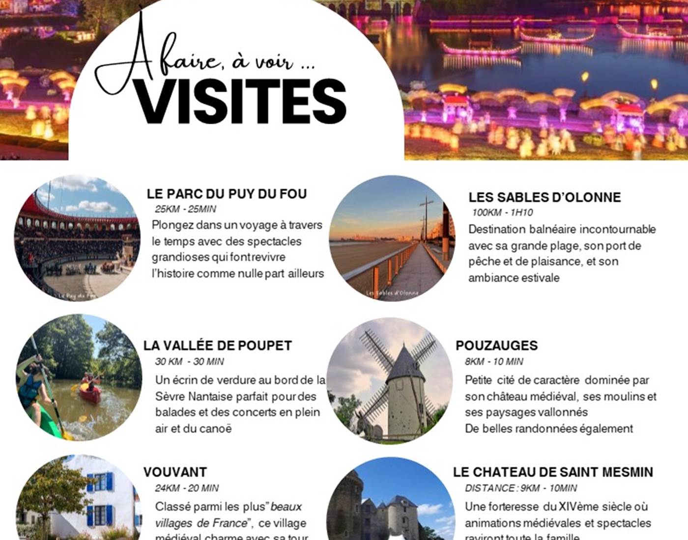 activités famille proche du Puy du Fou