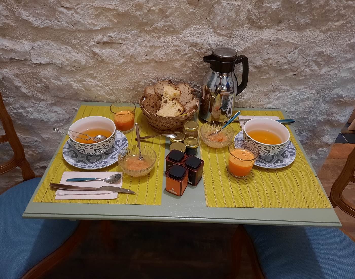 Le petit déjeuner dans La Bergerie-news