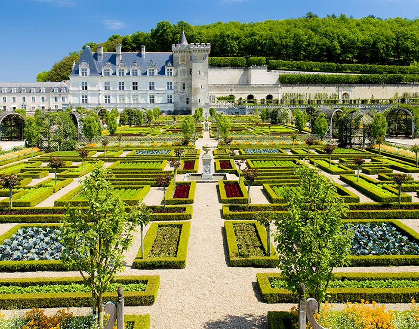 Château de Villandry