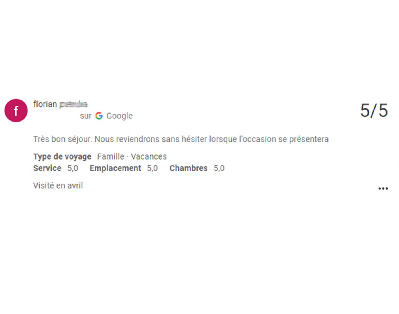 Avis Google 2204
