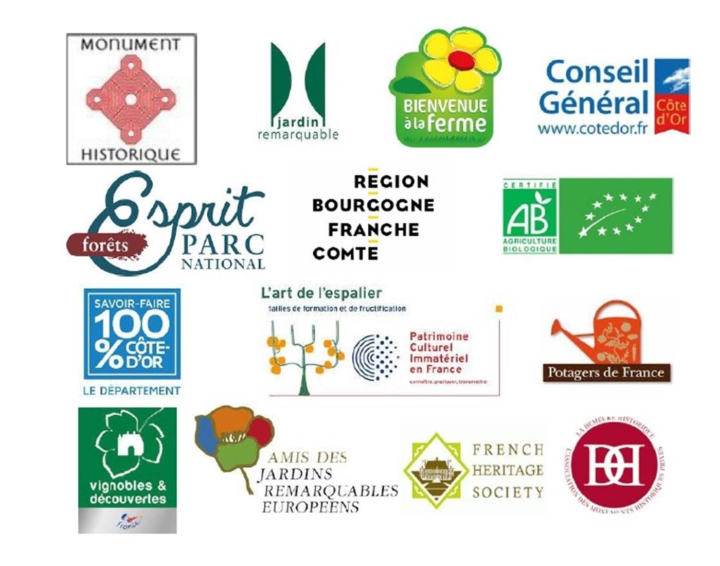 Les partenaires et labels