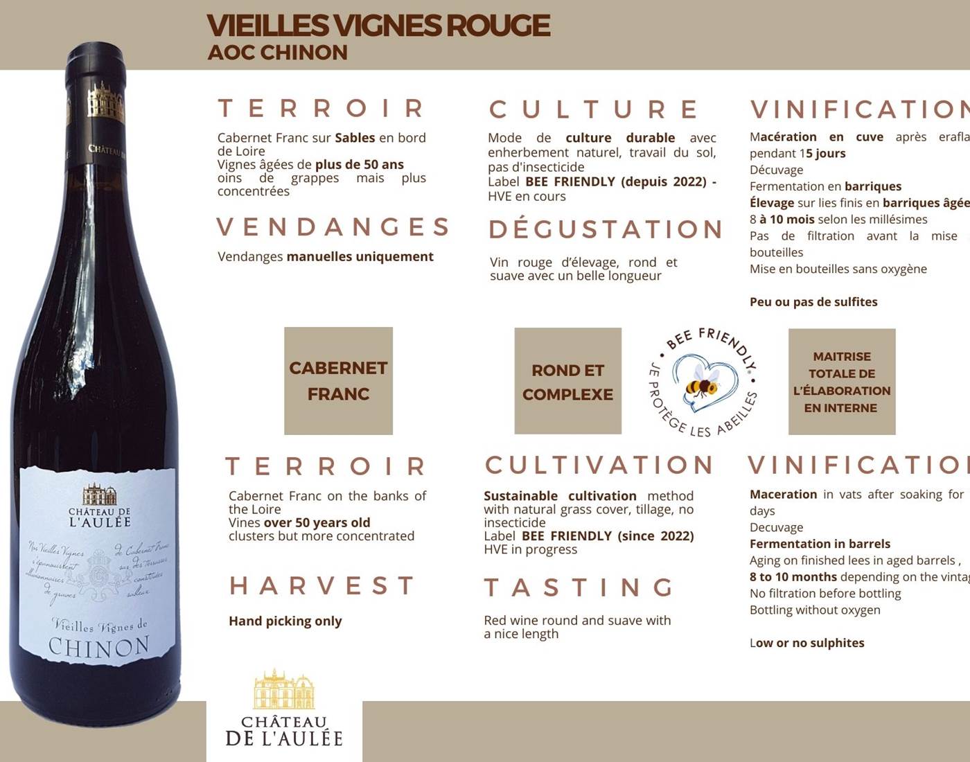 VIEILLES VIGNES ROUGE - CHINON