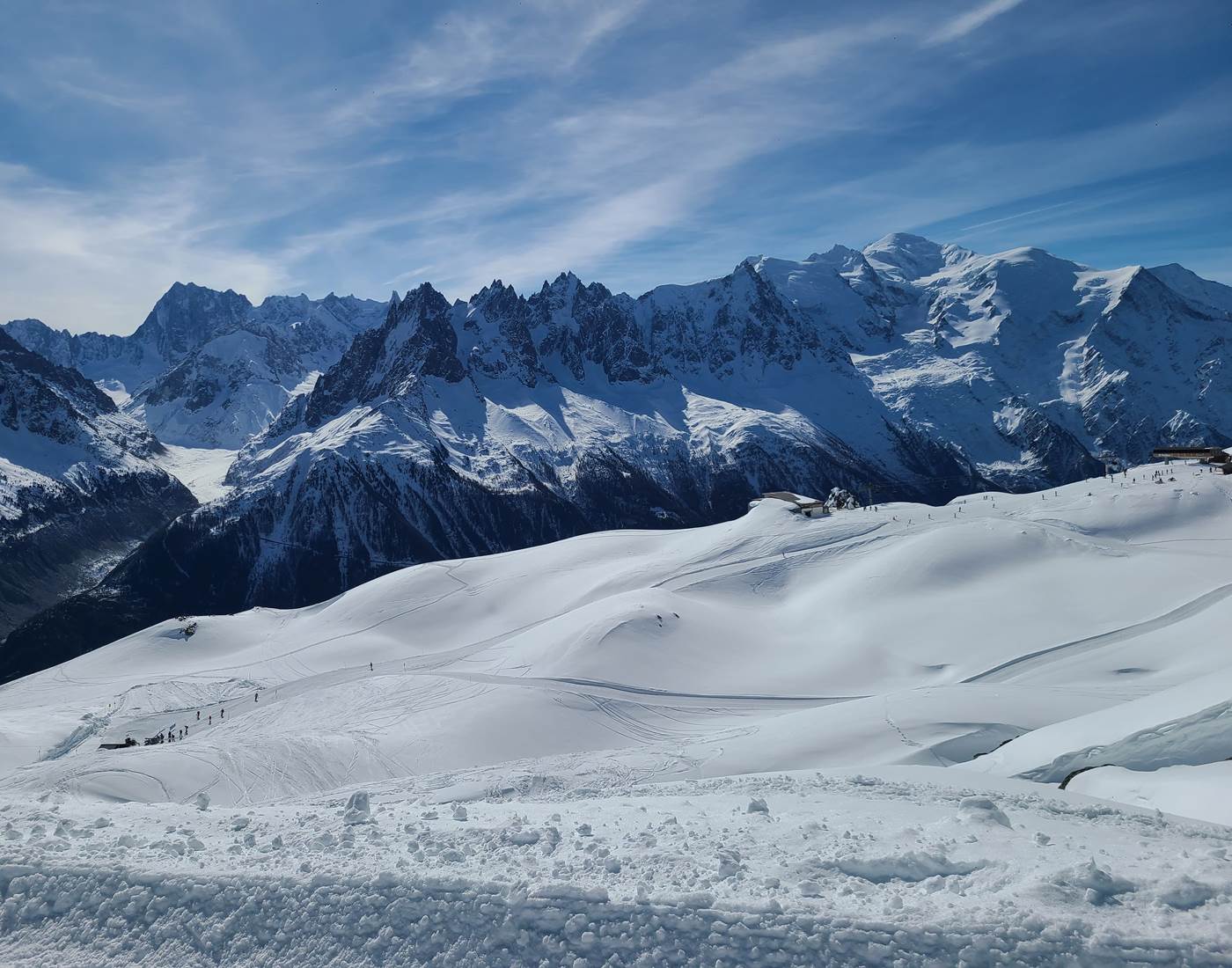 Itinéraire raquettes de l’Index - Flégère (Chamonix)