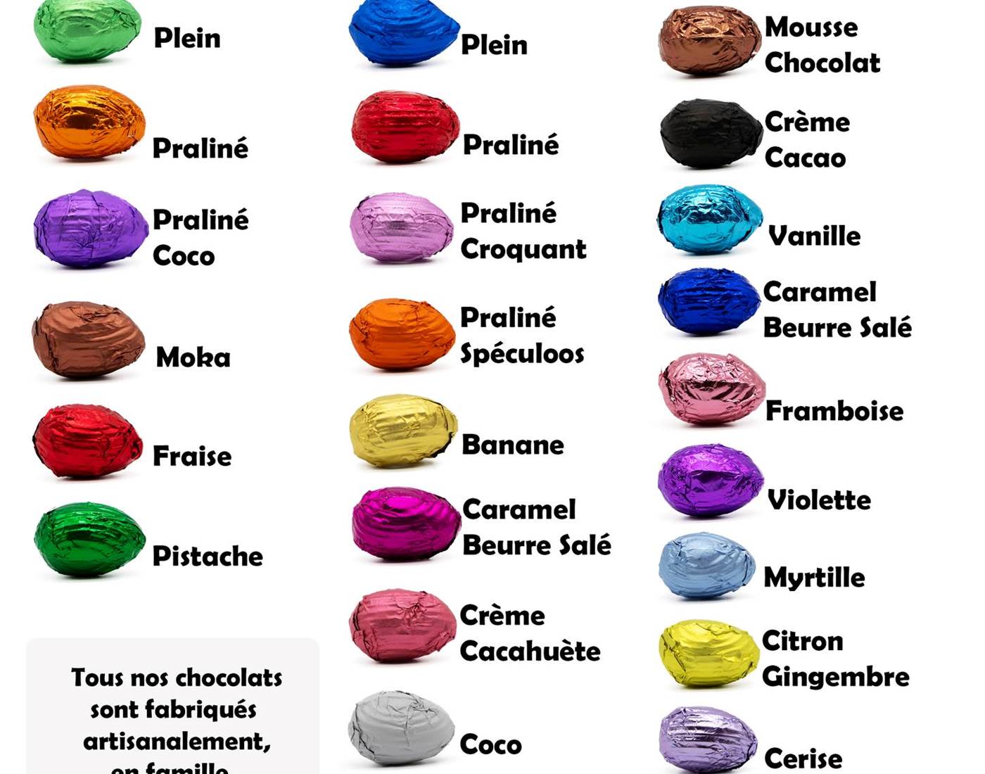 Liste des petits œufs de Pâques avec les couleurs de Cyril Chocolat 2026.