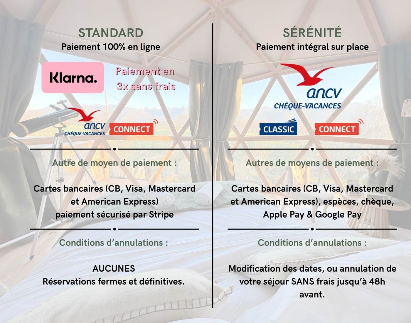 Nos solutions de paiement