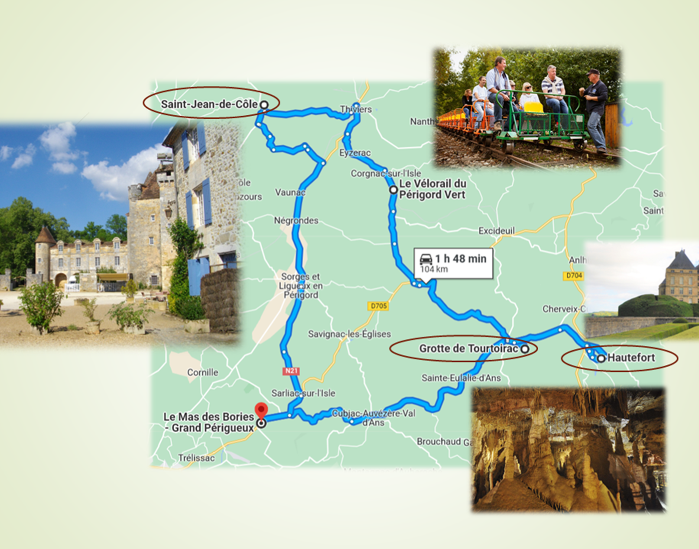 Grotte de Tourtoirac Château de Hautefort Saint Jean de Côle