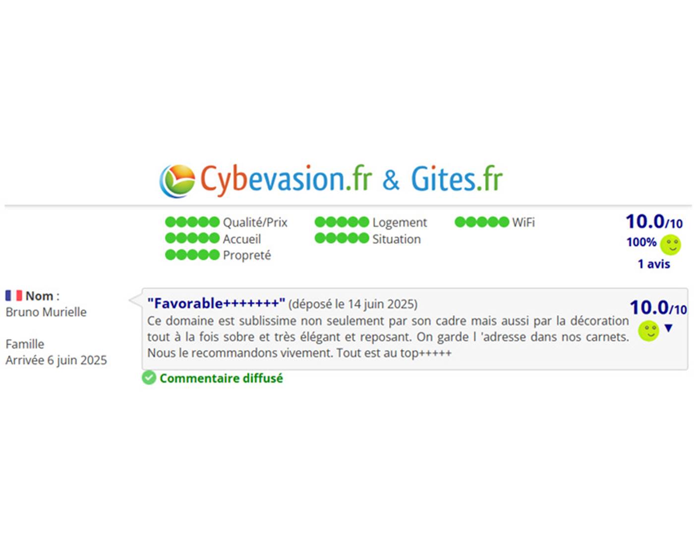 Avis Domaine des Cyclamens