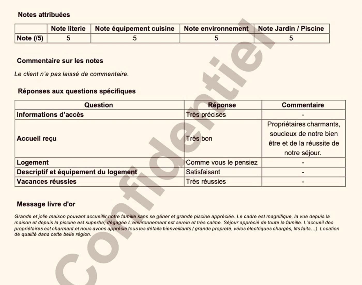 Séjour du 17/07 au 24/07/2021-page