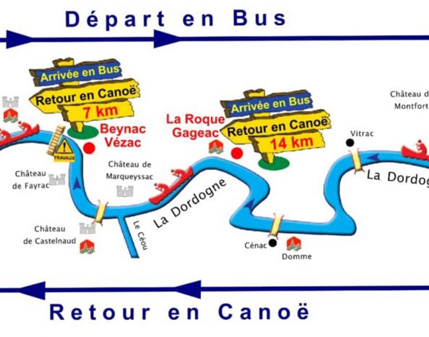 parcours canoë Dordogne-page