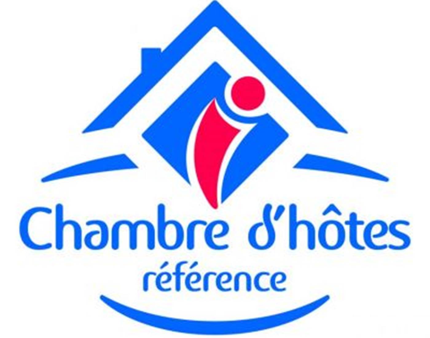 Qualification Chambres d'Hôtes Références